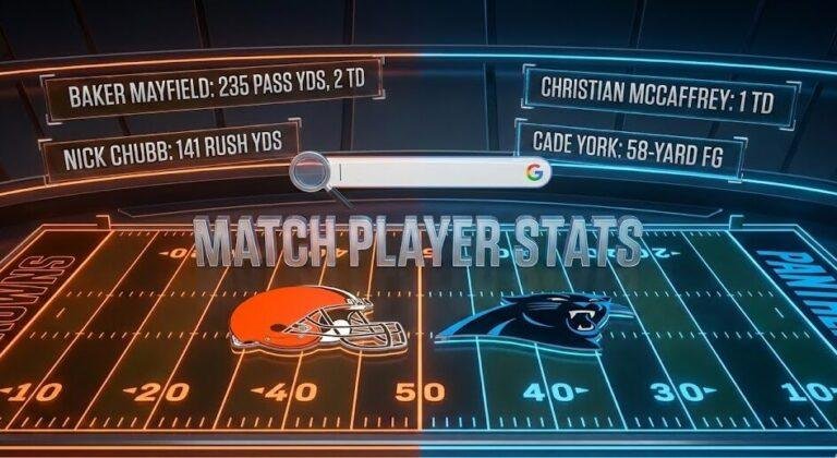 Cleveland Browns vs Carolina Panthers Match Player Stats