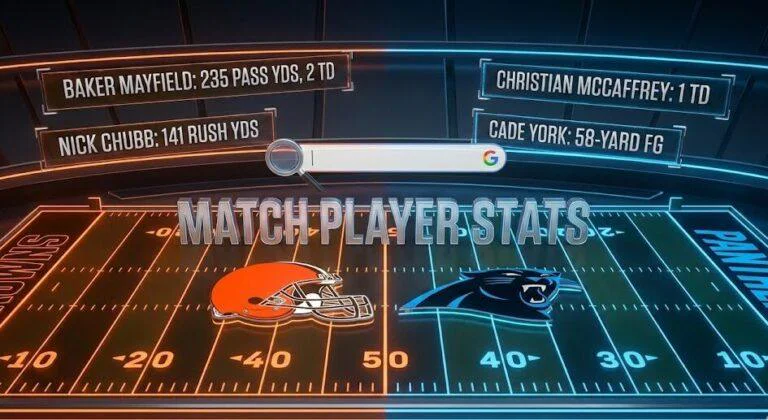 Cleveland Browns vs Carolina Panthers Match Player Stats