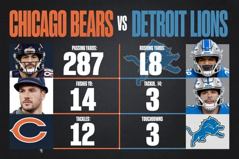 Chicago Bears vs Detroit Lions Match Player Stats