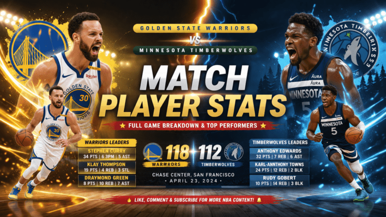Golden State Warriors vs Timberwolves Match Player Stats