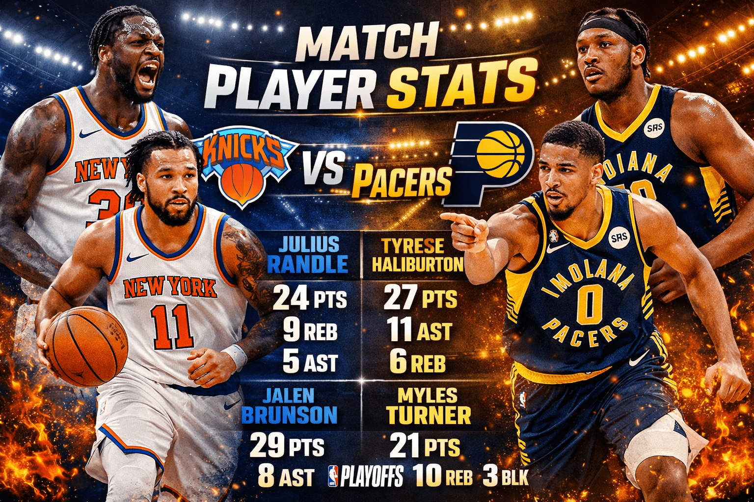 Knicks vs Pacers Match Player Stats