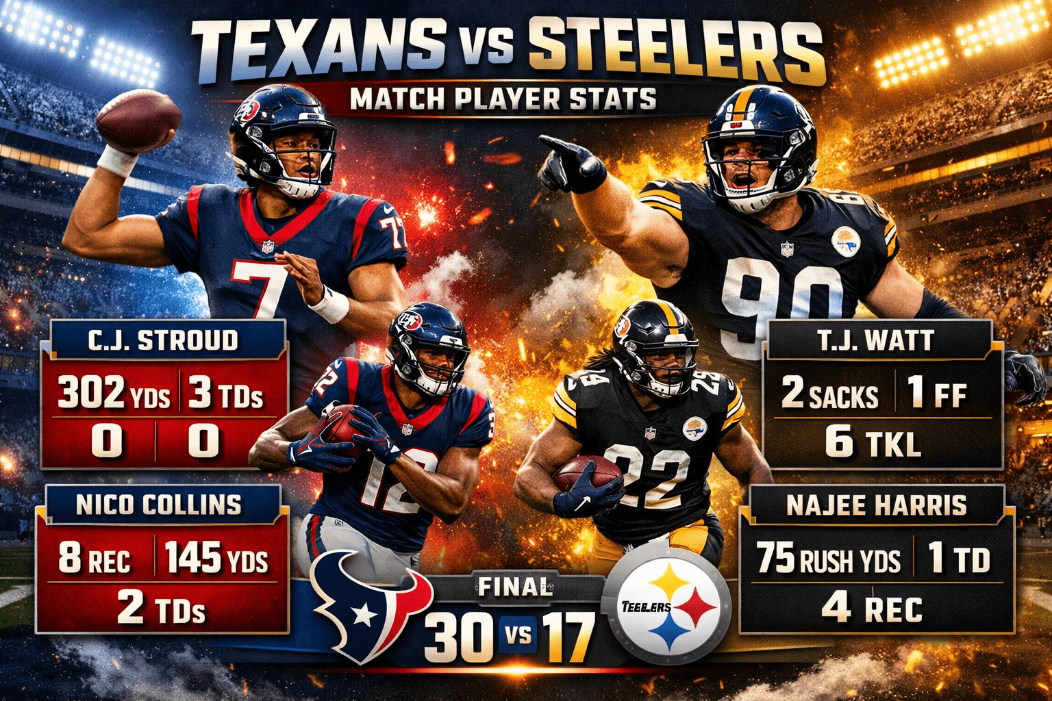 Texans vs Pittsburgh Steelers match player stats