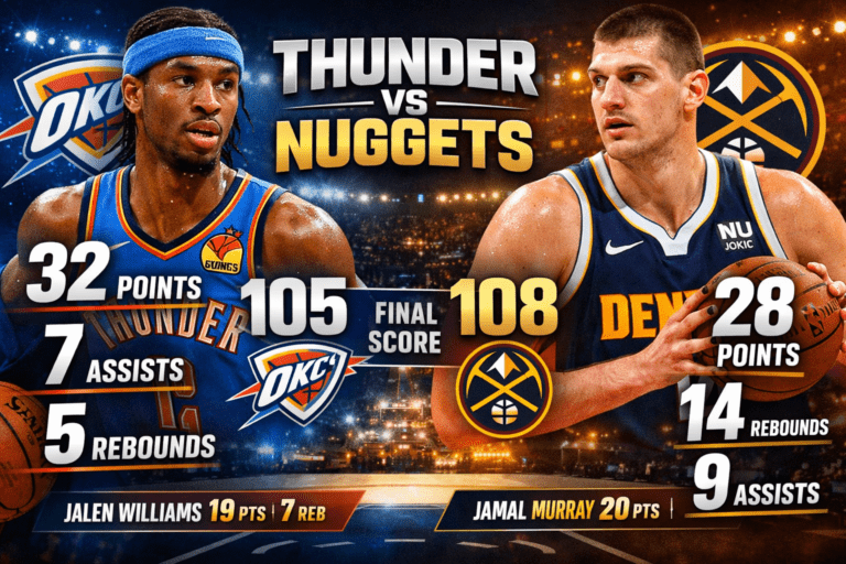 Oklahoma City Thunder vs Denver Nuggets Match Player Stats