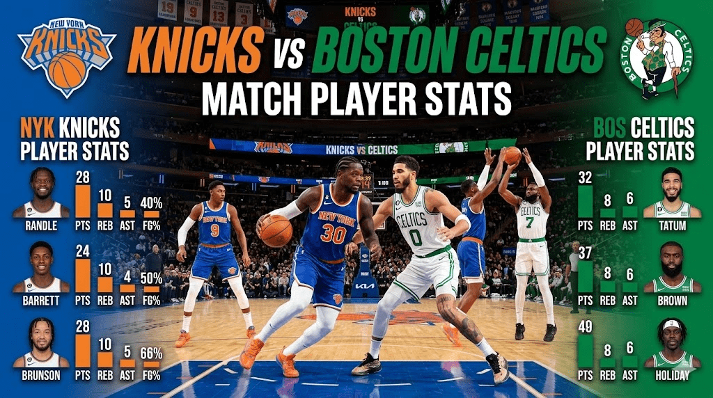 Knicks vs Boston Celtics Match Player Stats